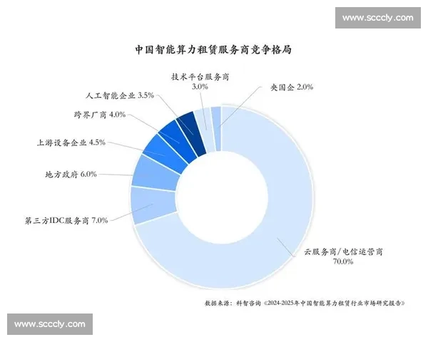 9vs驱动的新时代对抗策略与智能协作发展全景解析趋势研究报告
